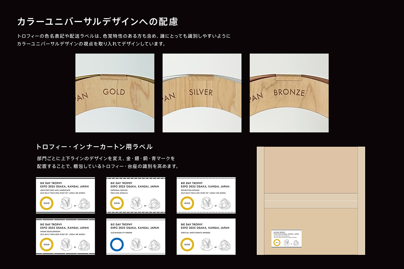色名刻印やラベル設計によるカラーユニバーサルデザインへの配慮を示す図
